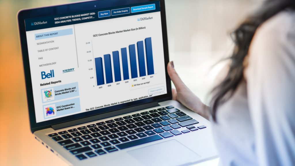 2026 Construction trends